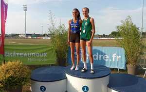 Titre et podiums à Chateauroux  