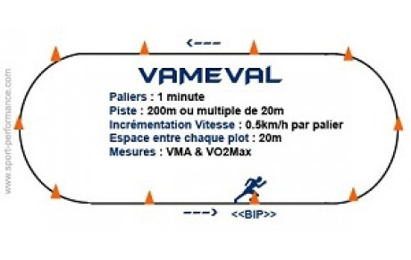 27 et 29 septembre ,Test VMA ! 